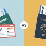 difference between visa and passport